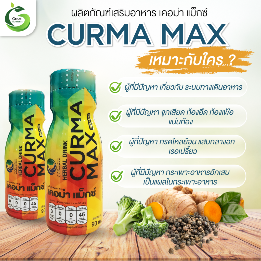 เคอม่า แม็กซ์ (Curma Max) เหมาะกับใคร?